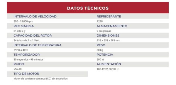 D1524R Microcentrífuga refrigerada de alta velocidad - Imagen 7